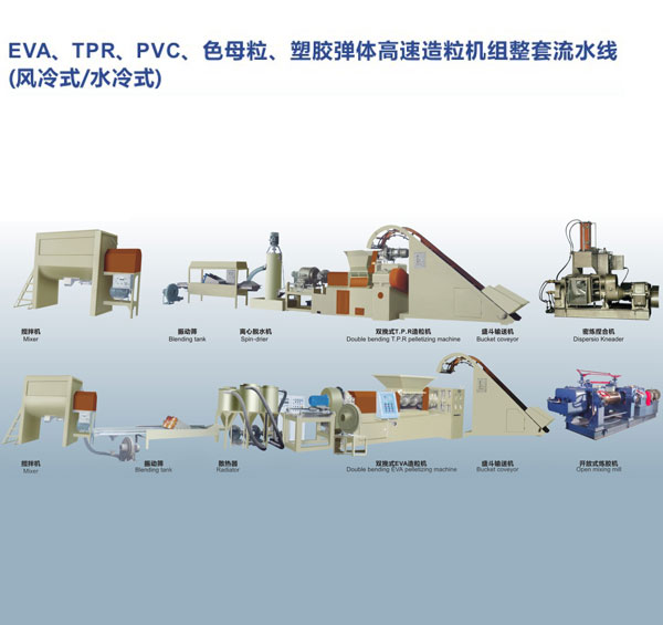 EVA,TPR,PVC,色母粒、塑膠彈性體高速造粒機組整套流水線（風冷式、水冷式）